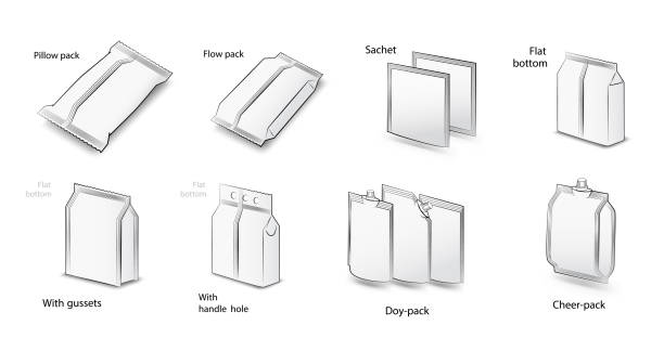 Multi-Format-Packagin