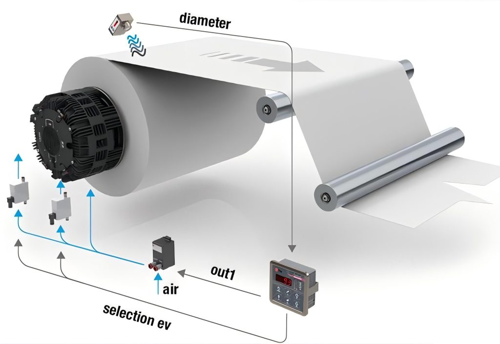 Structure of Solventless Lamination Machine
